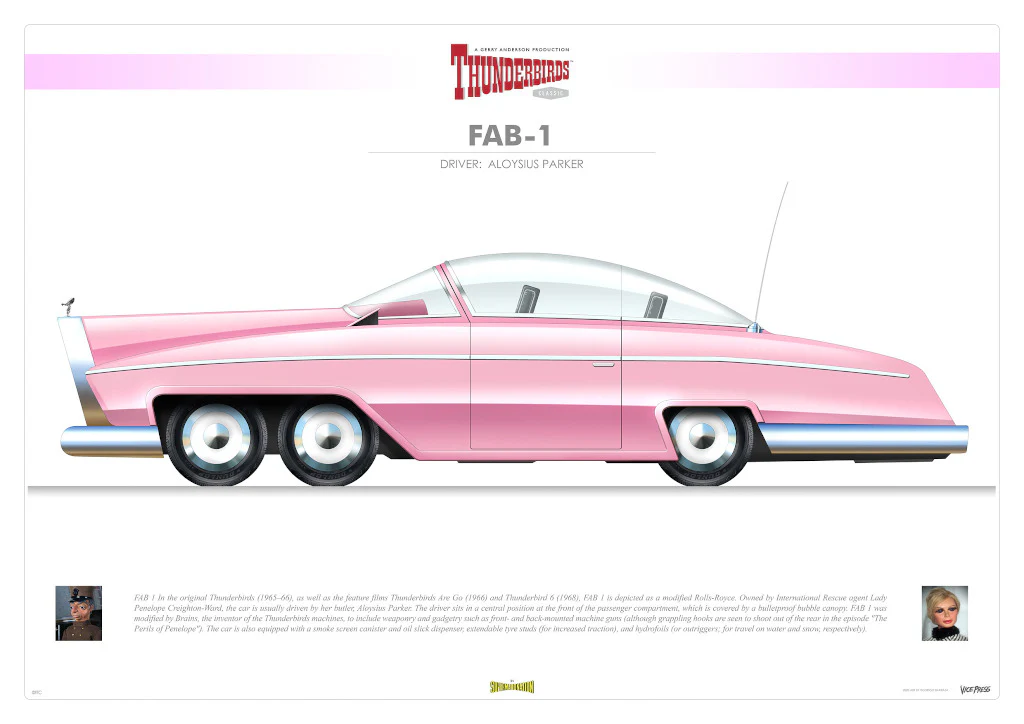 Fab-1 Thunderbirds Infographic