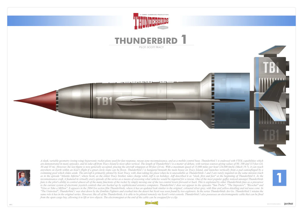 Thunderbird 1 Infographic