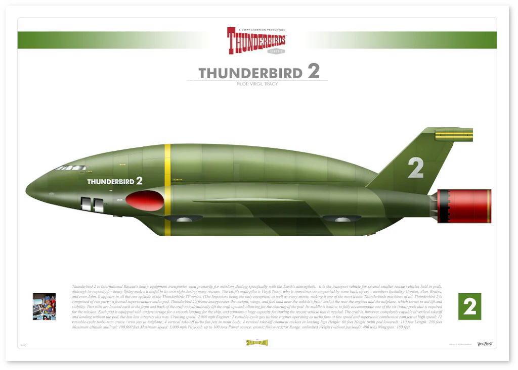 Thunderbird 2 Infographic - Image 2