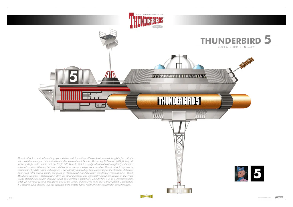 Thunderbird 5 Infographic