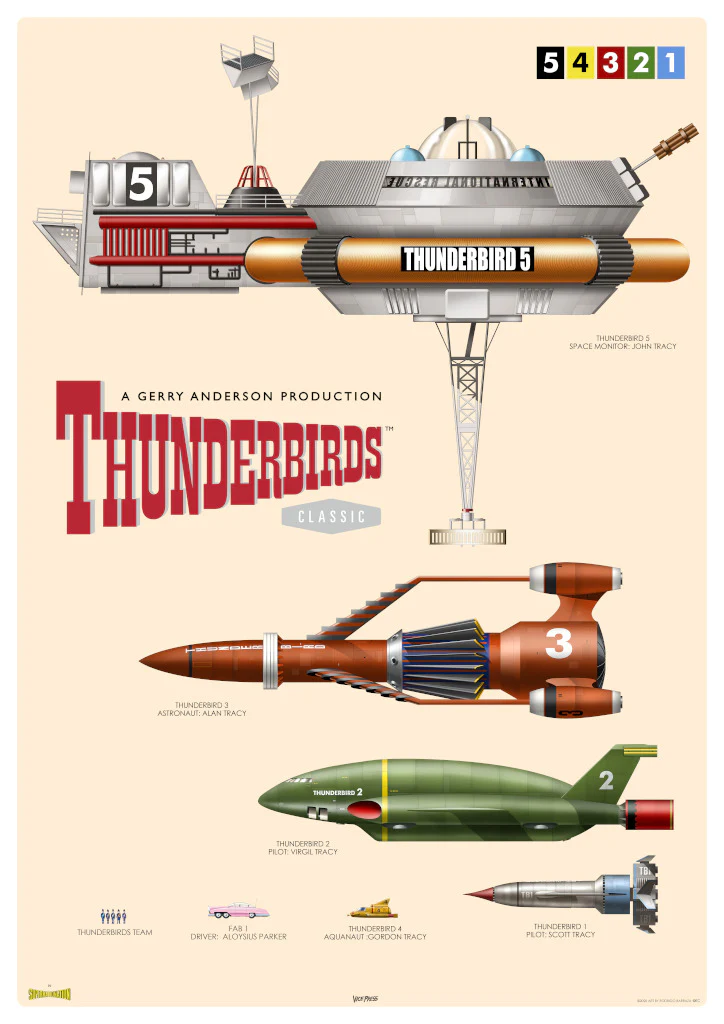 Thunderbirds Vehicle Chart - Image 2